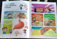 Review Buku Aku Suka Belajar: Tubuh Manusia review buku aku suka belajar tubuh manusia