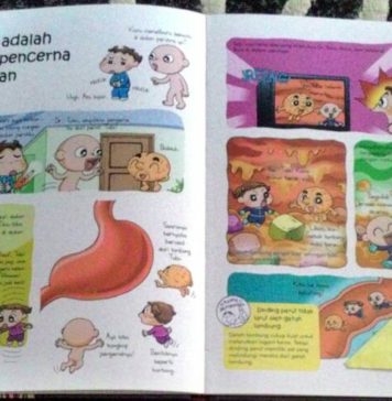 Review Buku Aku Suka Belajar: Tubuh Manusia review buku aku suka belajar tubuh manusia